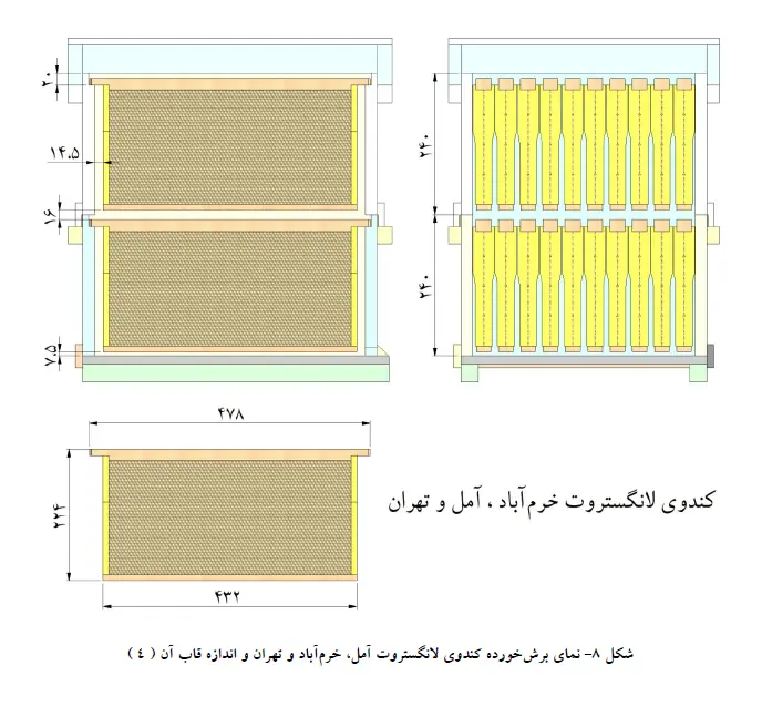 کندوی لانگستروت خرم آباد، آمل و تهران