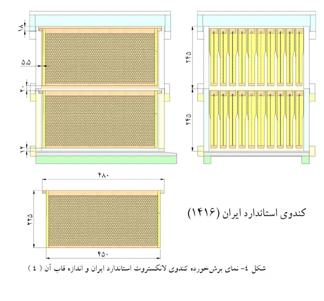 کندوی لانگستروت استاندارد ایران